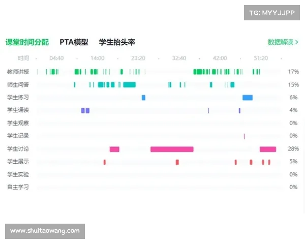 基于AI预警系统的曲棍球运动损伤数据库建设与伤病率降低研究